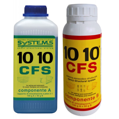 C-SYSTEMS 10 10 CFS KG.1,5 (A+B)