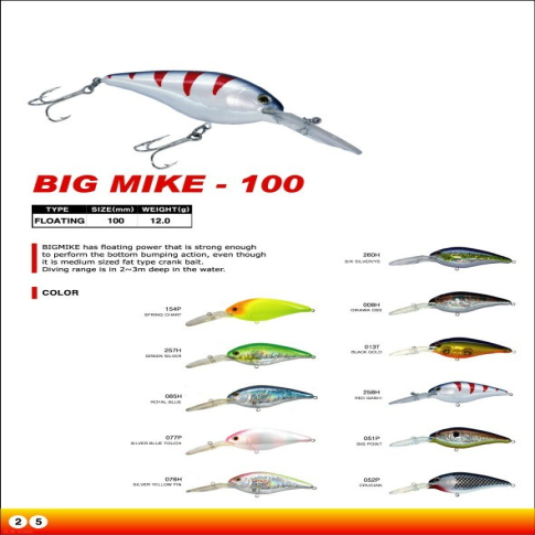 Big Mike 100 mm 12.3 g flotante