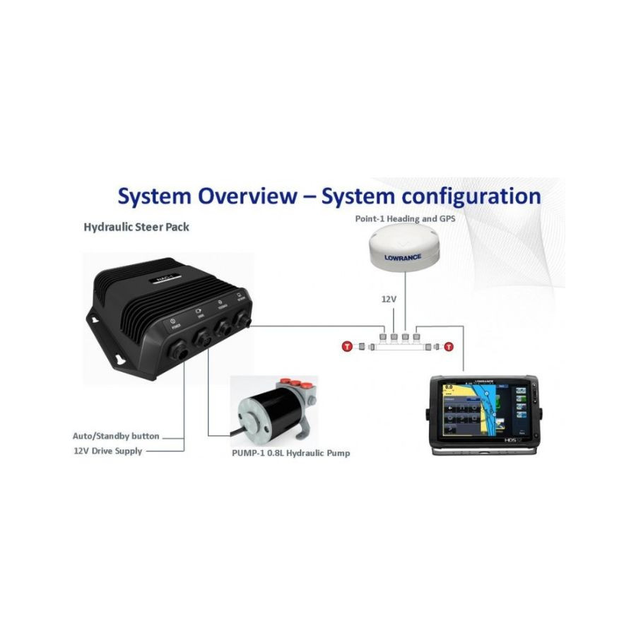 Piloto automático hidráulico Lowrance Piloto automático hidráulico Lowrance