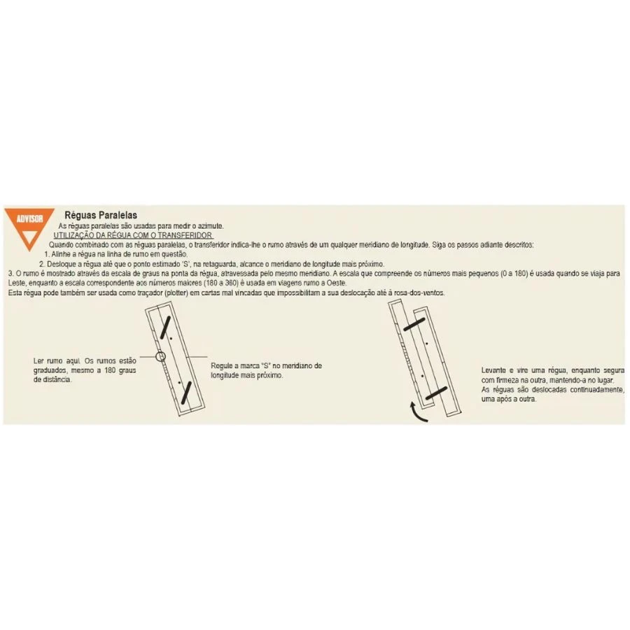 Réguas Paralelas L15 (38,1 cm)