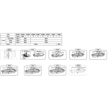 Capa SeaCover Tamanho Junior para barcos entre 2,4 mts e 3 mts de comprimento