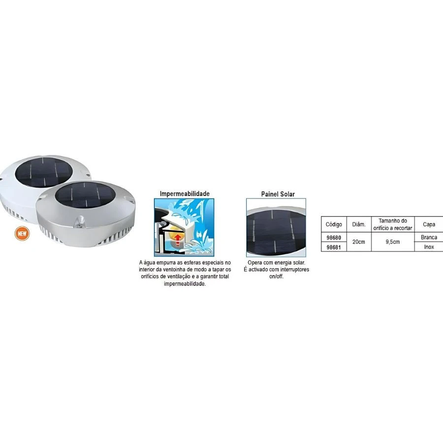 Ventilador de cabine, diam. 20cm, inox Ventilador de cabine, diam. 20cm, inox