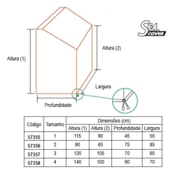 Capa p/ Consola, Tamanho 1