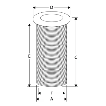 KIT Passa-cascos Bueira com Tampa de Expansão