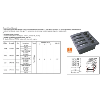 Painel eléctrico preto LPS-401
