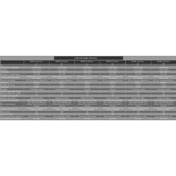 Mercury 4 tempos F15 E
