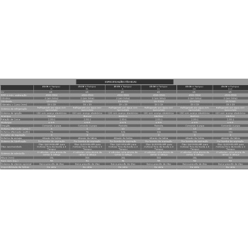 Mercury 4 tempos F15 ELPT