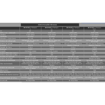Mercury 4 tempos F30 ELPT EFI
