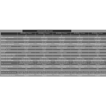 Mercury 4 tempos F25 ELPT EFI