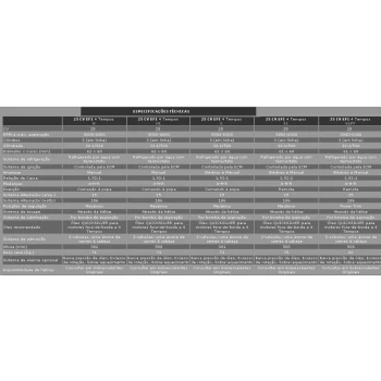Mercury 4 tempos F25 ML EFI
