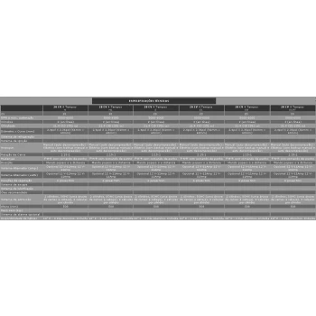 Mercury 4 tempos F20 E