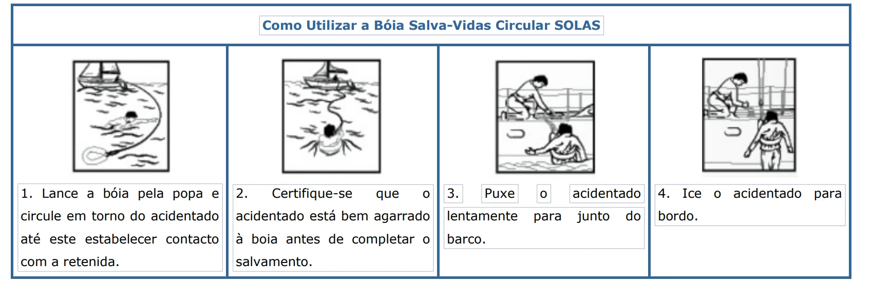 Bóia salva-vidas SOLAS de 2,5Kg homologada (código LSA)