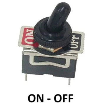 Interruptor ON/ OFF