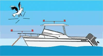 Sistema para Afastar Gaivotas - 187cm Sistema para Afastar Gaivotas - 187cm