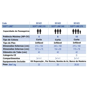 Barco Pneumático - Piso Infável