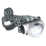 Farol Dianteiro, LED, 3AAA (Cópia)