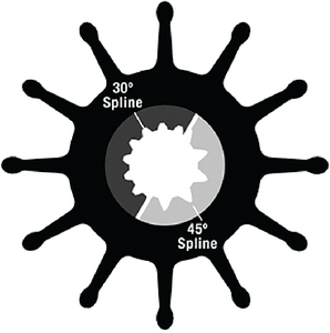 KIT Reposição para Impulsores c/ O-RING - 114mm KIT Reposição para Impulsores c/ O-RING - 114mm