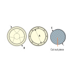 Escotilha de Inspeção – Ø155mm