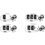 Base + Ficha p/ Motores Elétricos – Máx. 36V – 40A – Marinco