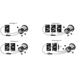 Base + Ficha p/ Motores Elétricos – Máx. 36V – 40A – Marinco