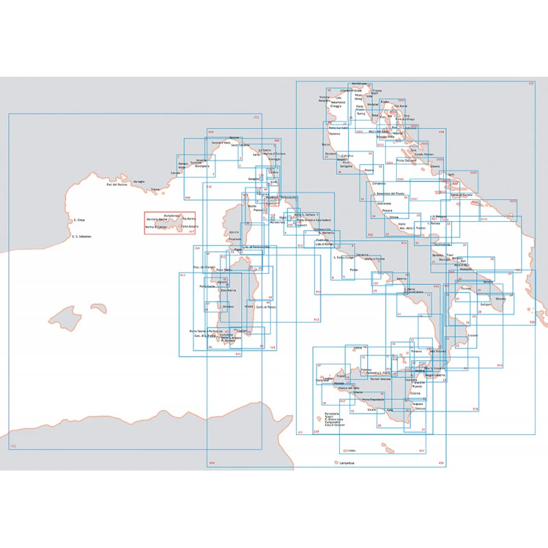 SICILY