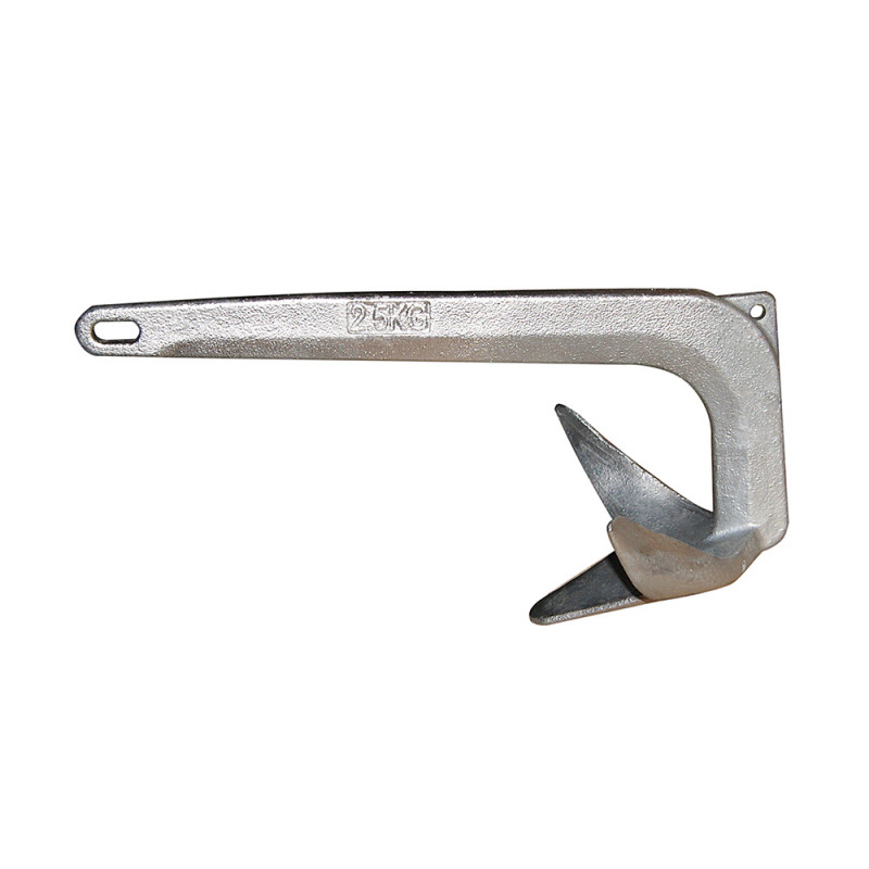 BRUCE STYLE ANCHOR BRUCE STYLE ANCHOR