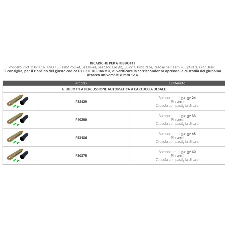 AUTOMATIC PERCUSSION JACKETS REFILL AUTOMATIC PERCUSSION JACKETS REFILL