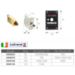 CIRCUIT BREAKER