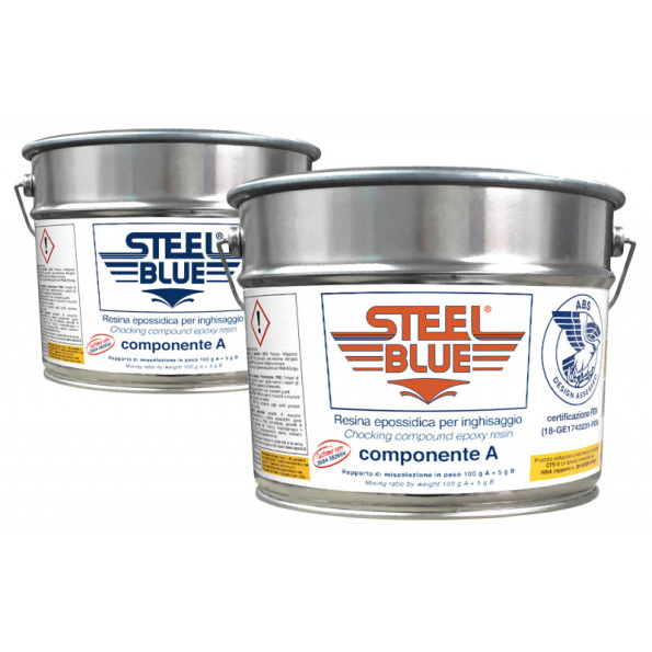 C-SYSTEM STEEL BLUE