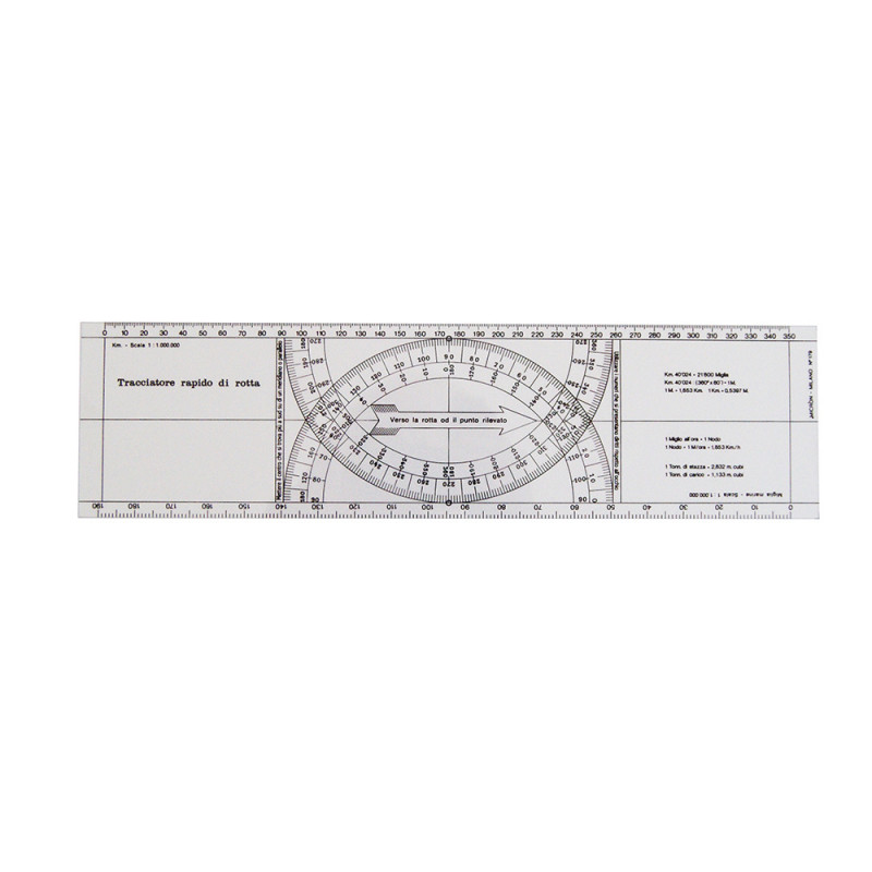 PORTLAND COURSE PLOTTER PORTLAND COURSE PLOTTER