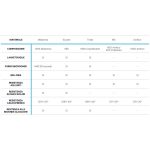 2114205_sailor-soul-bicchieri-da-champagne