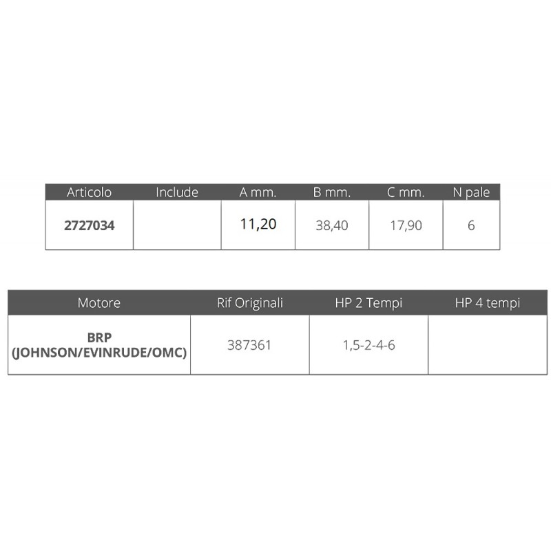 2727034_girante-johnson-ev-2t-15-2-4-6-hp-1