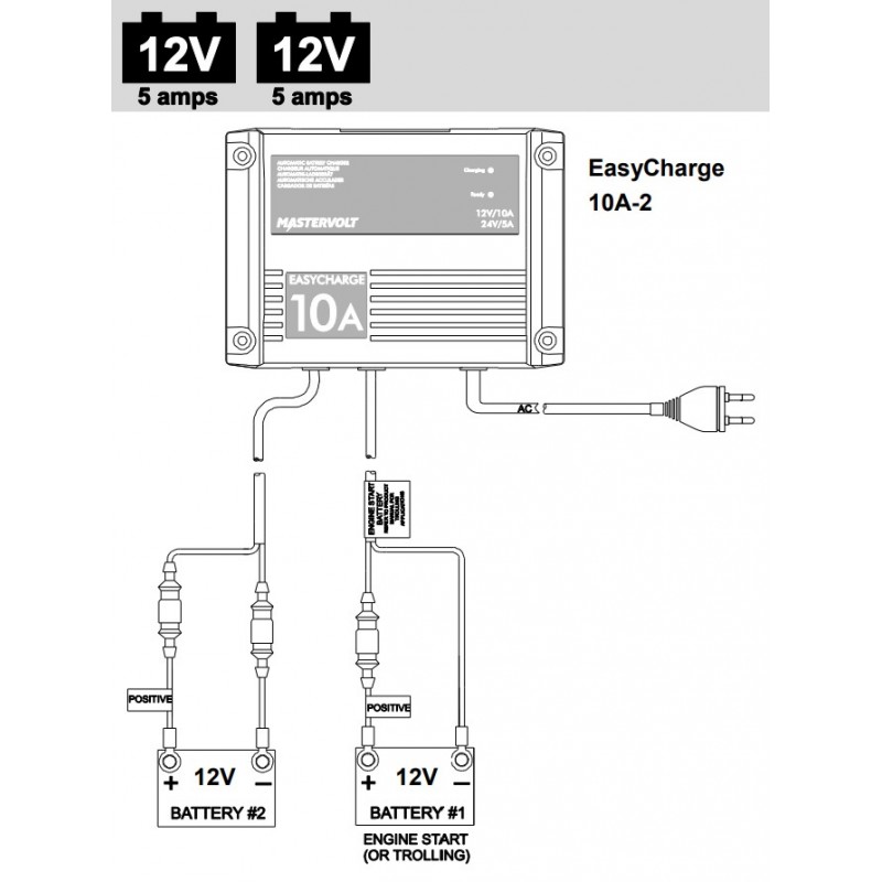 3941013_easy-charge-10a