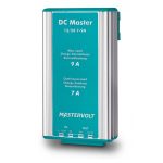 3941052_dc-master