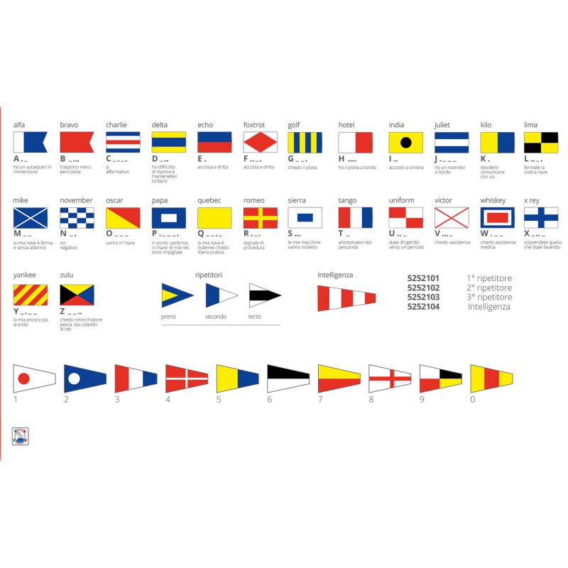 52521002_bandiere-lettere-e-numeri-1