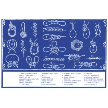 SELF ADHESIVE KNOTS TABLE