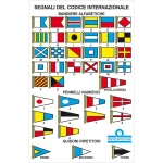 5252150_tabella-codici-internazionali