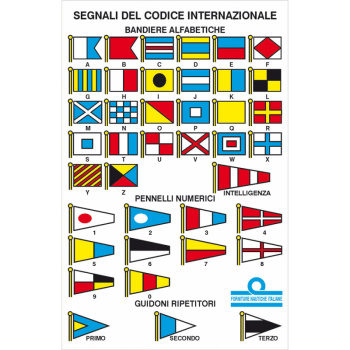 INTERNATIONAL SELF ADHESIVE CODE TABLE