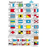 5252151_tabella-codici-internazionali-con-simbologia