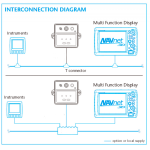 5608361_furuno-fluxgate-pg700