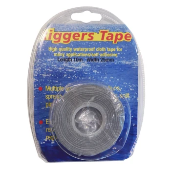 RIGGERS TAPE