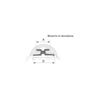 RADIAL TRUNKING