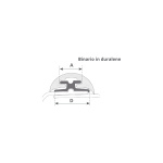 RADIAL TRUNKING