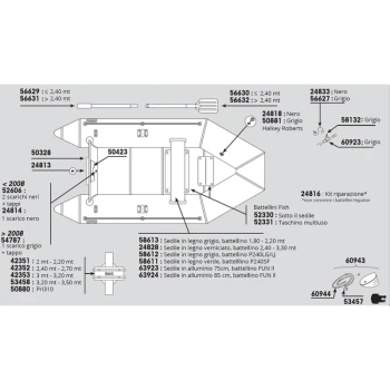 GREY VALVE FOR TENDER