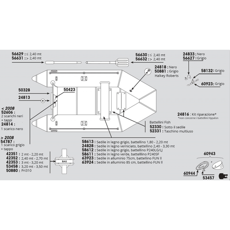P54787_accessori-per-tender-plastimo