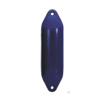 BLUE PERFORMANCE FENDERS
