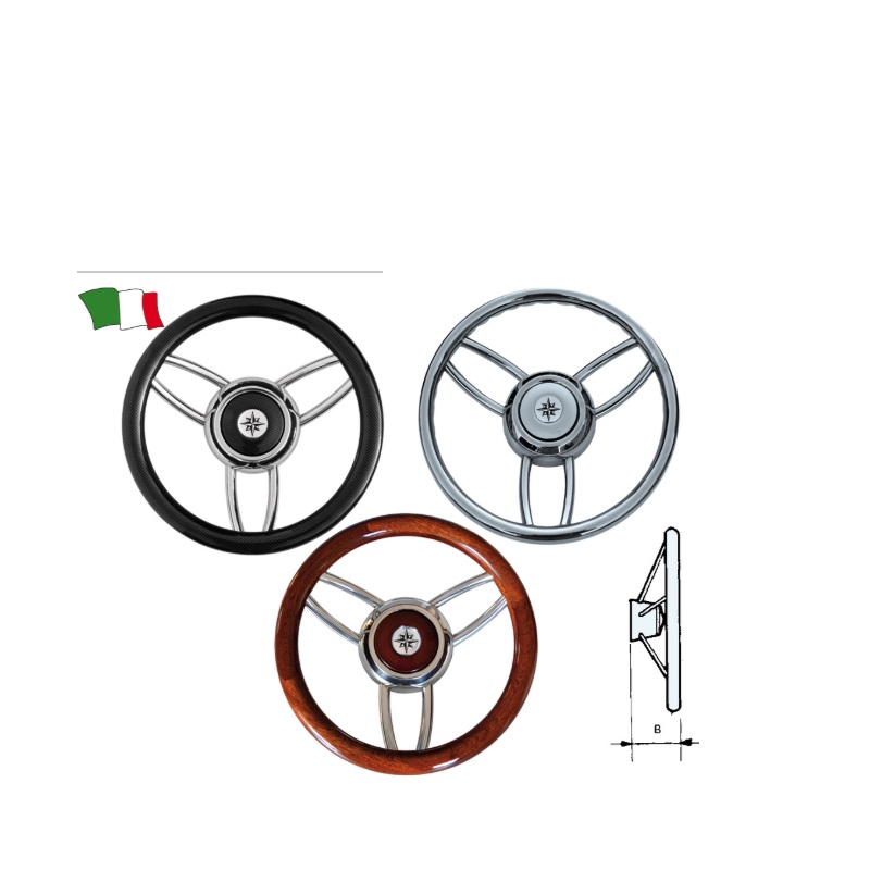 453.129502_CSage-DataSage-50cNAUTIFISHImagesVolante-inox